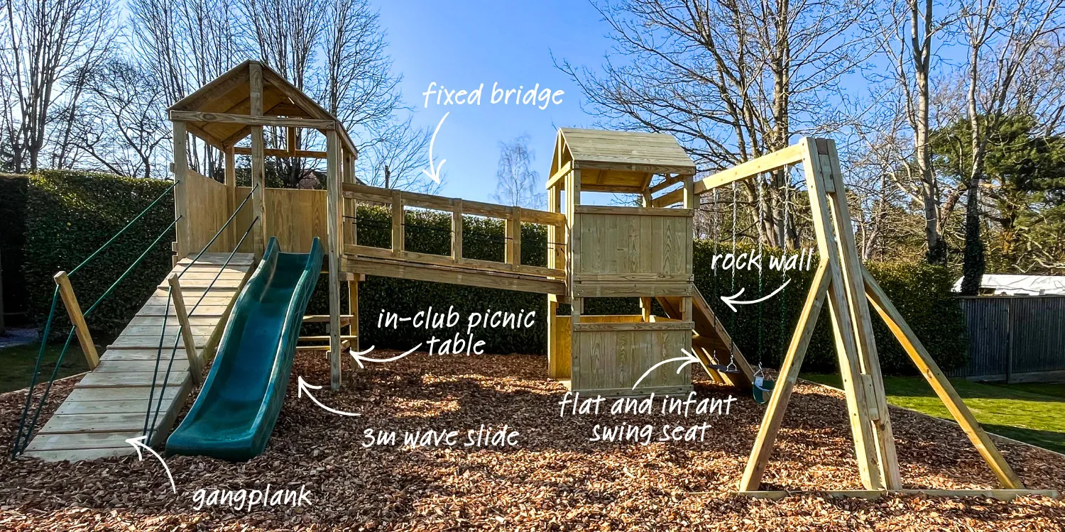 annotated image image